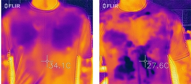 Clothing with nanotechnology controls heat and odor and repels insects