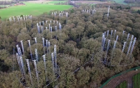 Experiments to discover how forests respond to rising levels of atmospheric CO2