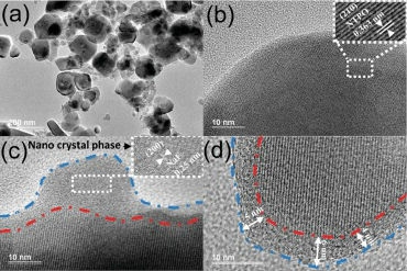 Highly concentrated aqueous electrolytes could replace solvents used in conventional batteries