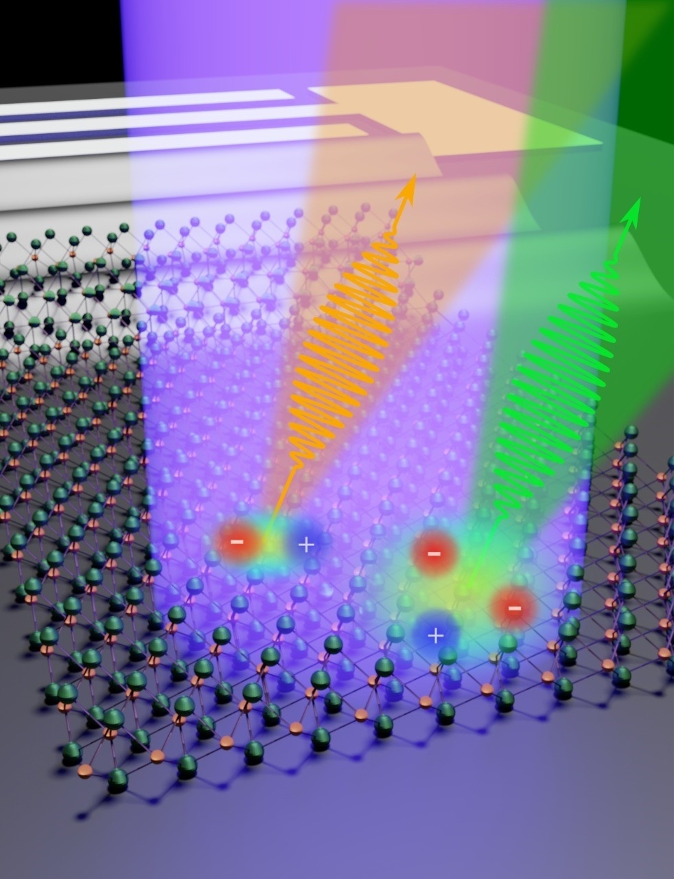 Researchers succeed in manipulating excitons using sound waves
