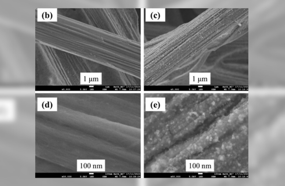 Sustainable electrosynthesis enables production of amines directly from airborne nitrogen