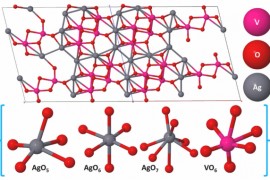 Study develops new approach to creating semiconductor and metallic materials using an ultrafast laser