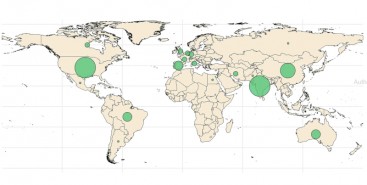 Produção científica na área de saúde do solo se concentra em poucos países