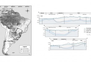 Rainwater is insufficient to replenish the Guarani Aquifer owing to overuse and drought, study warns