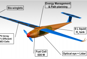 Drone com propulsão elétrica vai cruzar o oceano Atlântico Sul sem escalas