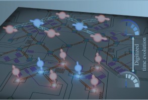 Quantum computer simulates spontaneous symmetry breaking at zero temperature