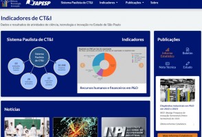 FAPESP inicia a 4ª edição do Levantamento Primário de Informações sobre o Sistema Paulista de CT&I