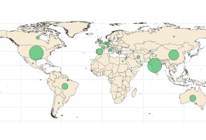 Produção científica na área de saúde do solo se concentra em poucos países