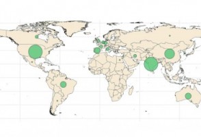 Producción científica en el área de salud del suelo se concentra en pocos países