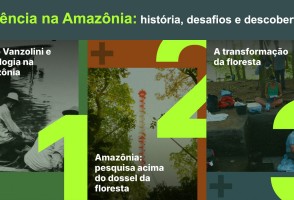 Centro de Memória FAPESP lança exposição virtual <i>Ciência na Amazônia: história, desafios e descobertas</i>