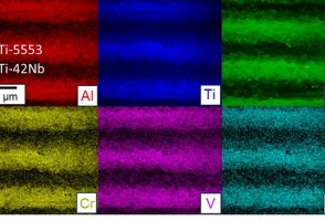 Nova liga metálica pode ser usada em implantes ortopédicos e componentes de aeronaves