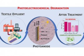 Light-activated materials perform well in treatment of textile effluent